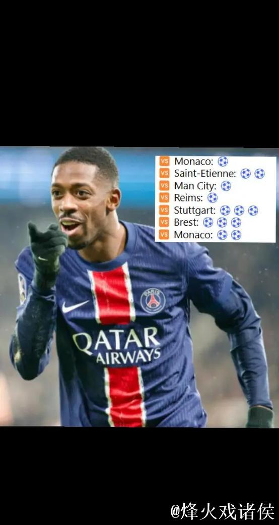 法甲-登贝莱梅开二度 巴黎4-1摩纳哥13分领跑 法甲-登贝莱梅开二度 巴黎4-1摩纳哥13分领跑