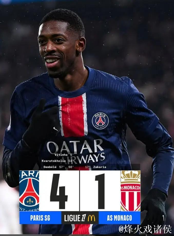 法甲-登贝莱梅开二度 巴黎4-1摩纳哥13分领跑 法甲-登贝莱梅开二度 巴黎4-1摩纳哥13分领跑