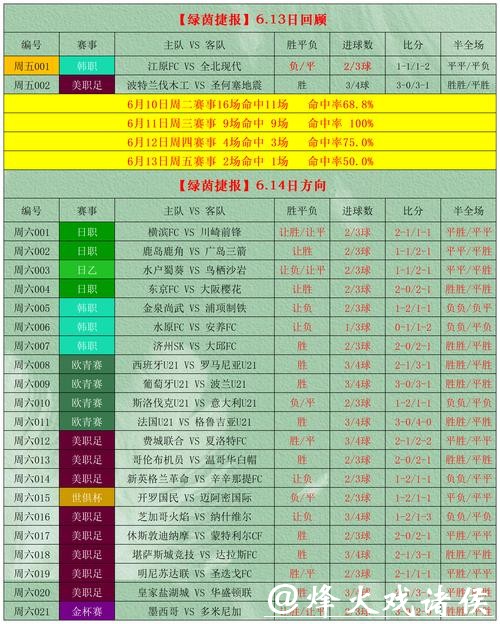 选择最佳世界杯外围网站的指南 选择最佳世界杯外围网站的指南