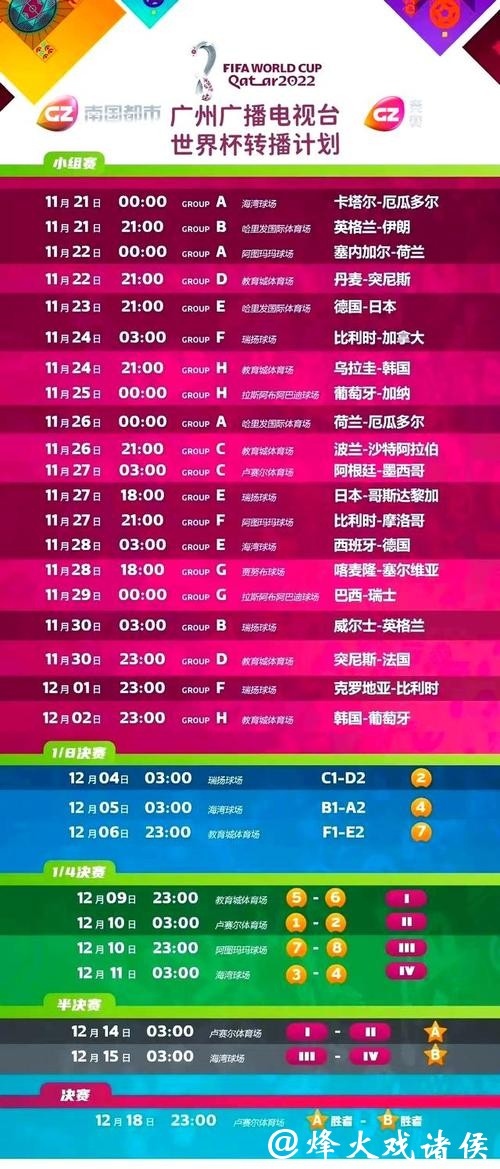 全球世界杯赛事直播资源一站汇总