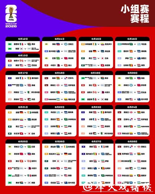 2026年世界杯完整赛程及比赛时间一览