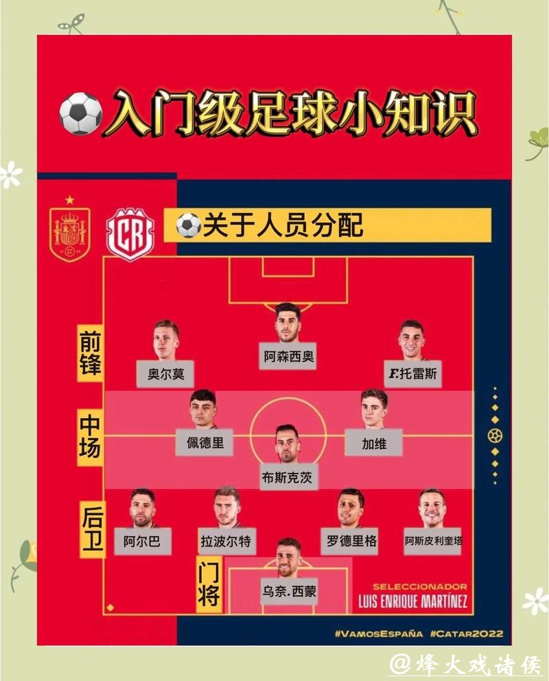 世界杯去哪下注？教你选择靠谱平台