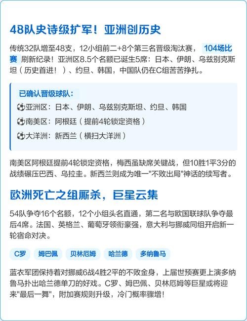 在线观看世界杯比赛的终极指南