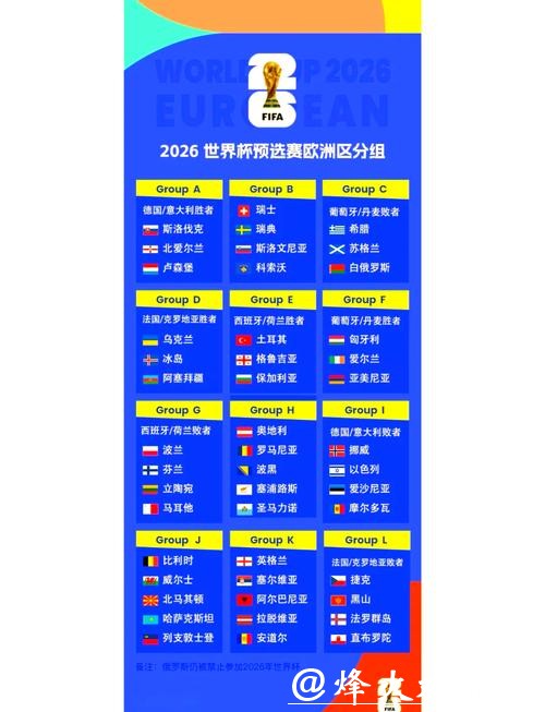 2026世界杯实时比分查询及赛程追踪